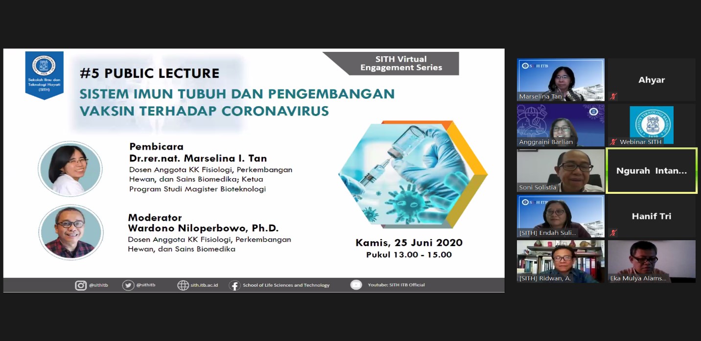 Memahami Kerja Sistem Imun Dan Pengembangan Vaksin Covid 19 Institut Teknologi Bandung