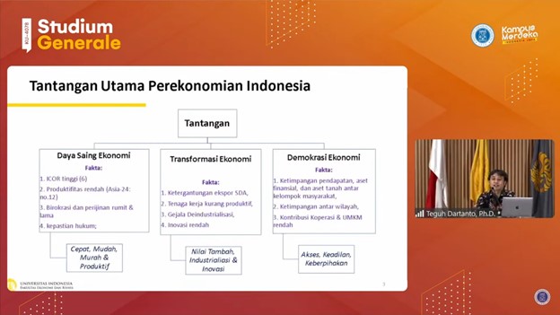 studium-generale-itb-kondisi-perekonomian-indonesia-setelah-pandemi-covid-19