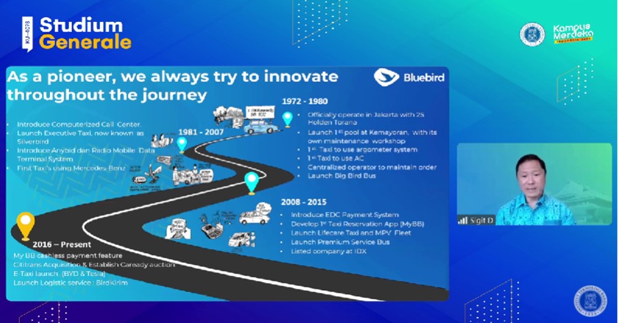 studium-generale-itb-learning-to-adapt-and-evolve-from-bluebird