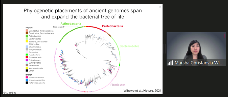 kuliah-tamu-prodi-mikrobiologi-dan-bioteknologi-itb-rekonstruksi-genom-mikroba-kuno-dari-usus-manusia
