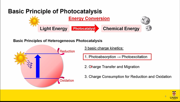 guest-lecture-photocatalytic-technology-for-liquid-water-treatment