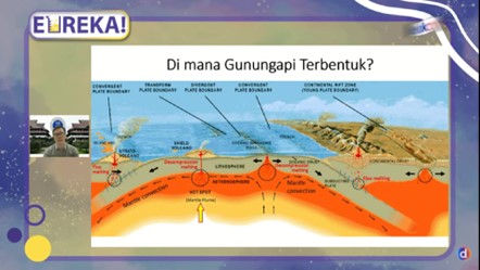 vulkanolog-itb-ungkap-rahasia-gunung-api-indonesia-yang-banyak-orang-tidak-tahu