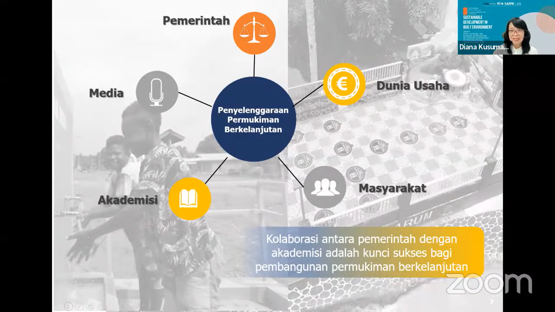 proyeksi-pembangunan-permukiman-berkelanjutan-di-indonesia-pada-webinar-sappk-itb