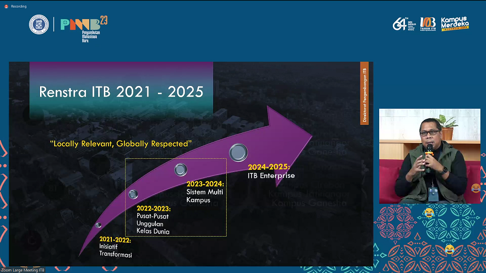 implementasi-renstra-2021-2025-itb-semakin-memperkuat-sistem-multikampus