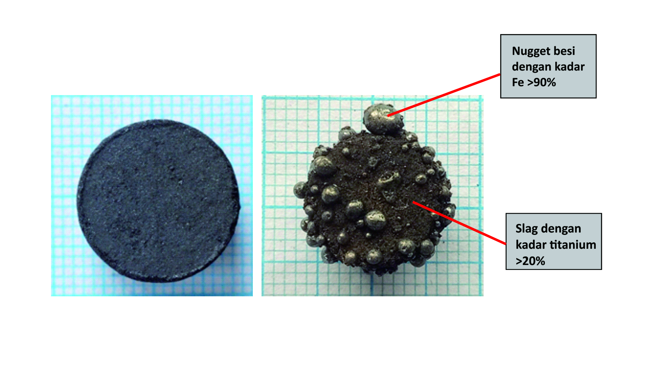 itb-lecturer-produces-iron-nugget-from-iron-sand-concentrate